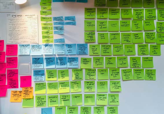 Replace post-it exercises with digital tools